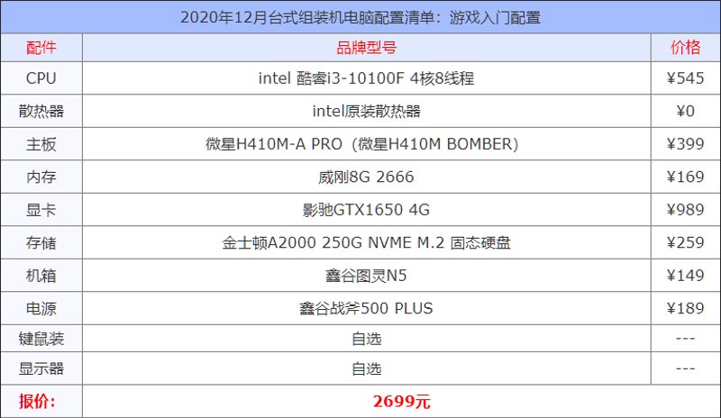 IT外包服务:企业数字化转型的新引擎